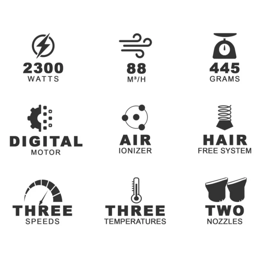 Parlux Ethos Digital Air Ionizer Hair Dryer Titanium