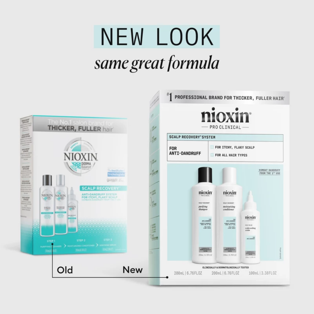 Nioxin Scalp Recovery Anti-Dandruff System Kit