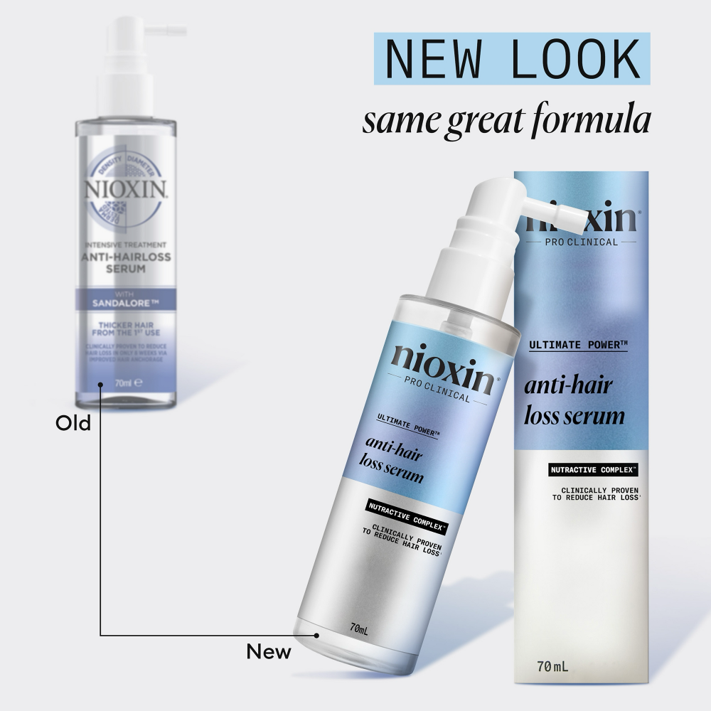 Nioxin Anti Hair Loss Serum 70ml