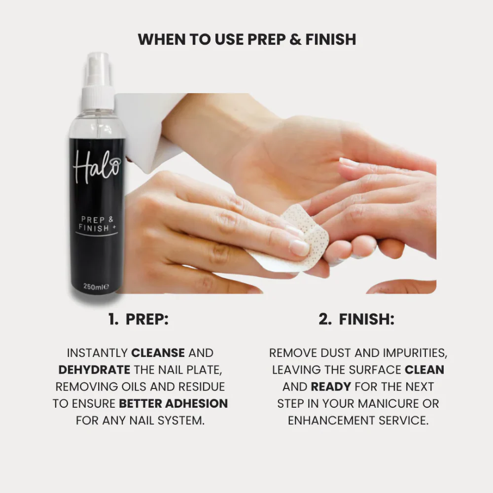 Halo Prep & Finish Plus 250ml