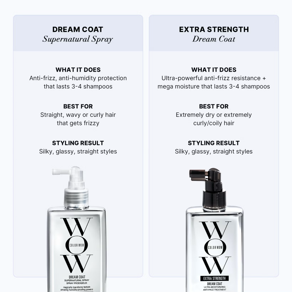 Color Wow Xtra Strength Dream Coat Treatment 200ml
