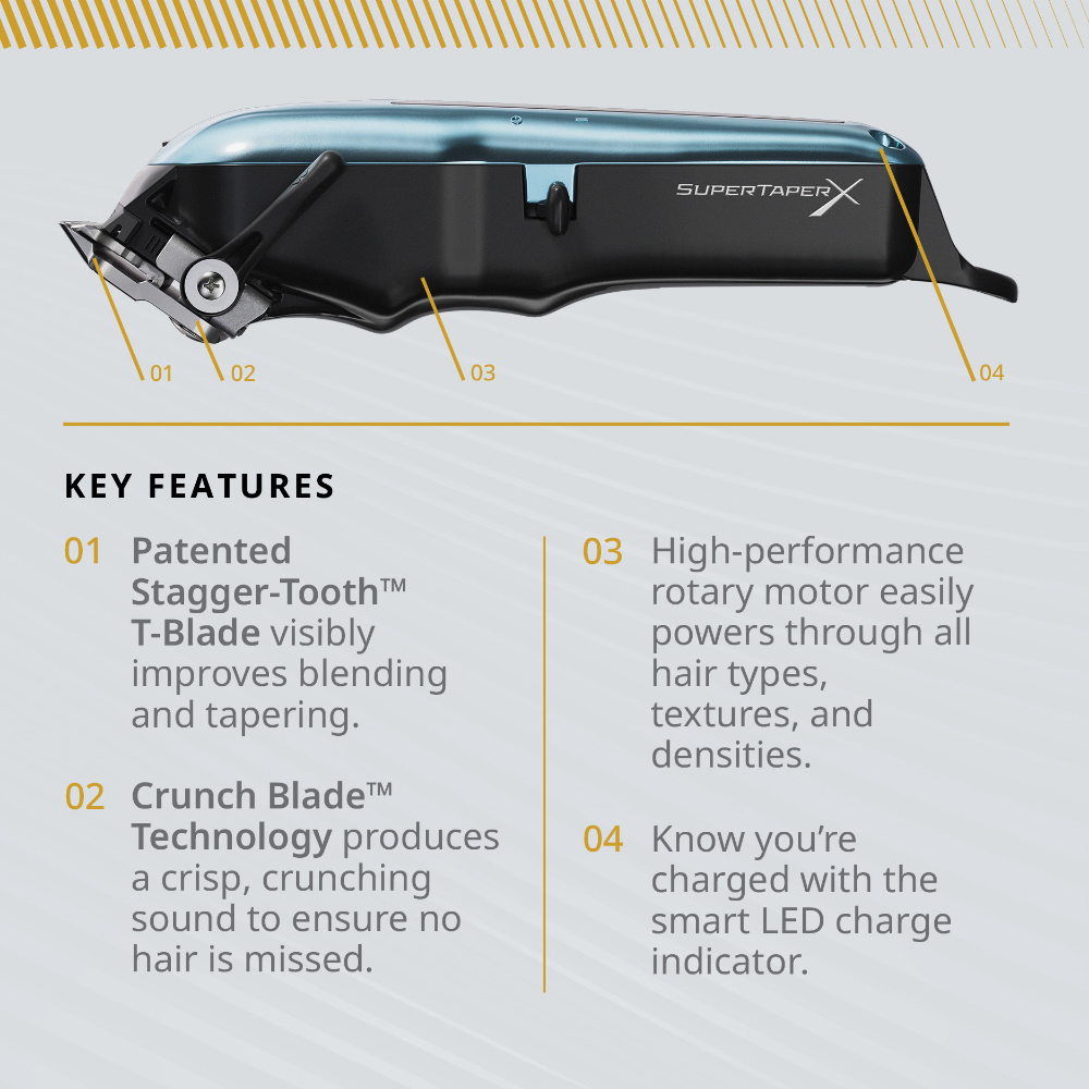 Wahl Professional Super Taper X Clipper