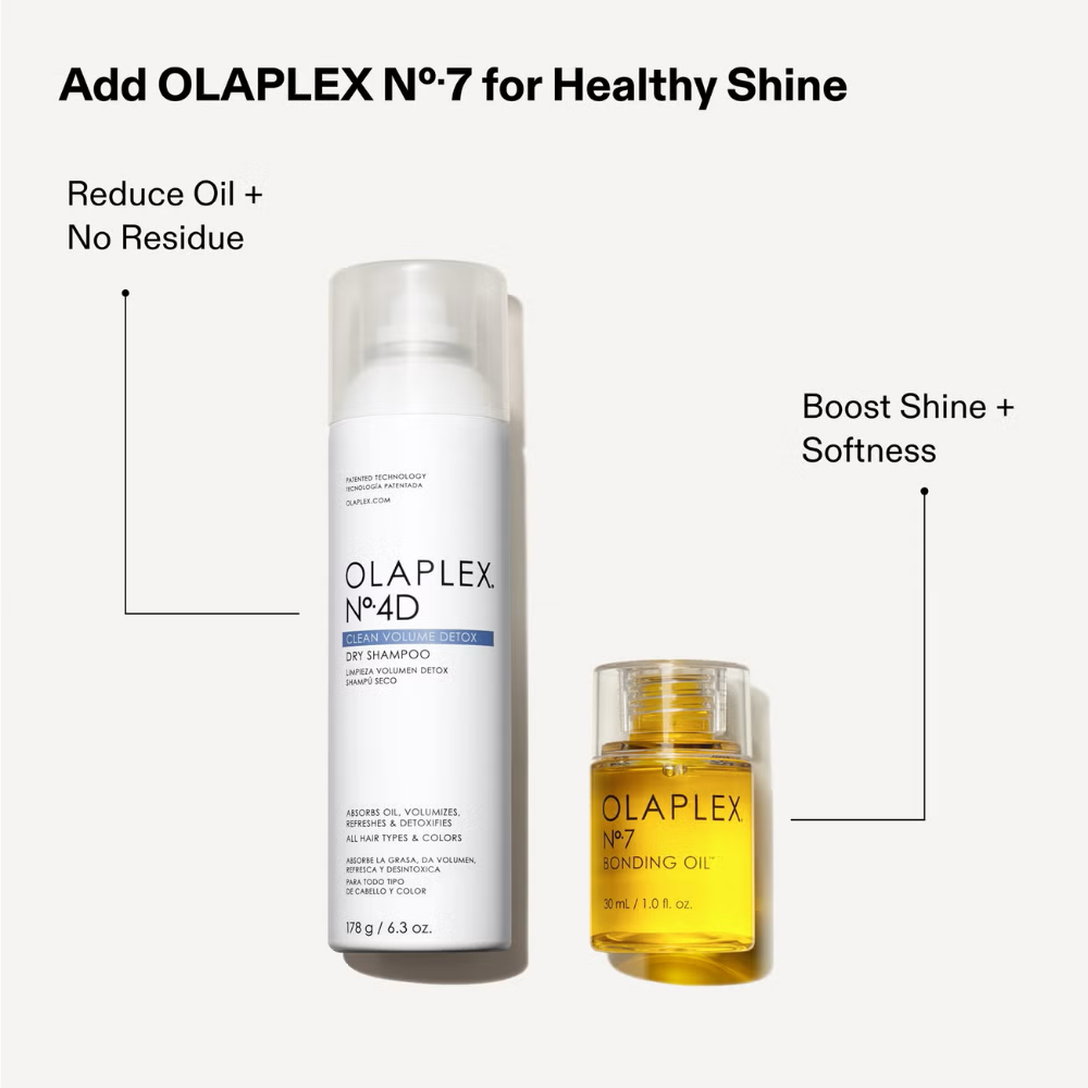 Olaplex No.4D Clean Volume Detox Dry Shampoo 250ml