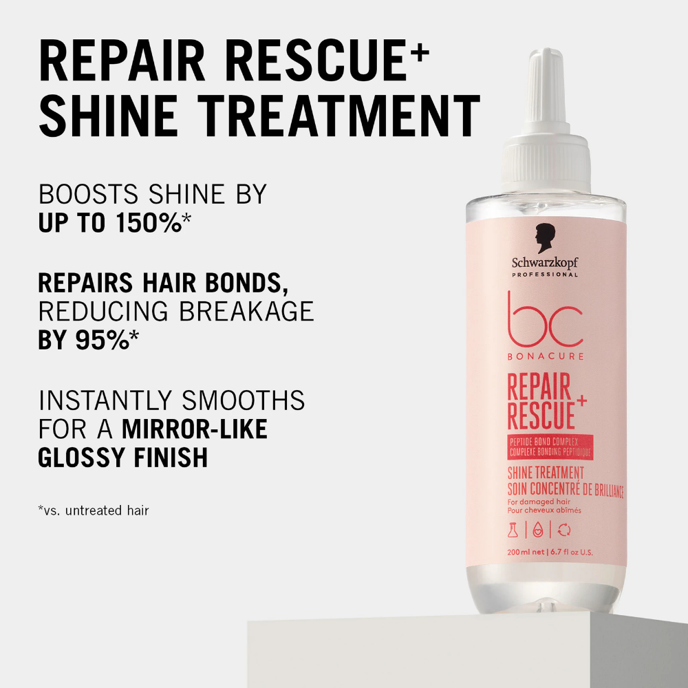Schwarzkopf Professional Bonacure Repair Rescue+ Shine Treatment 200ml
