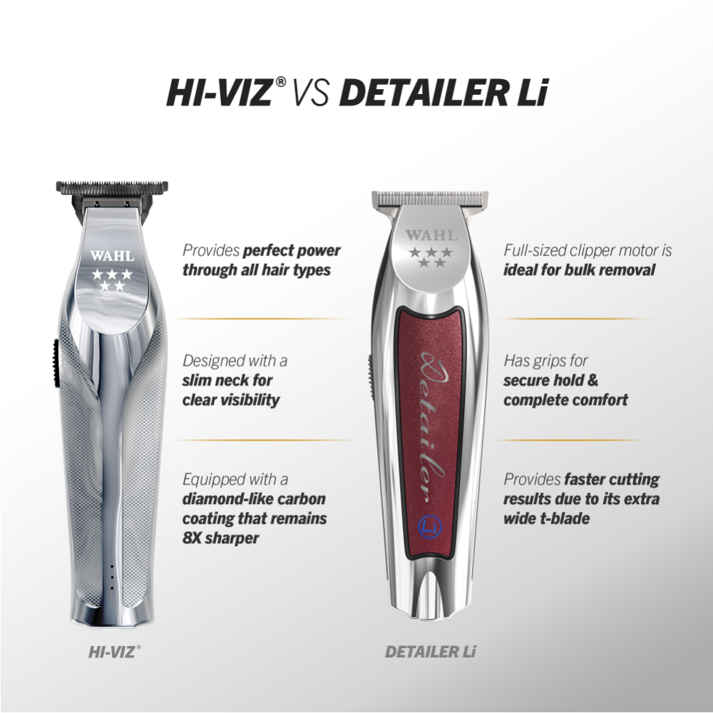 Wahl Professional Hi-Viz Cordless Trimmer