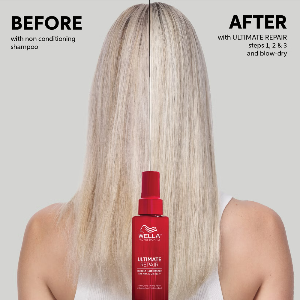 Wella Professionals Ultimate Repair Gift Set