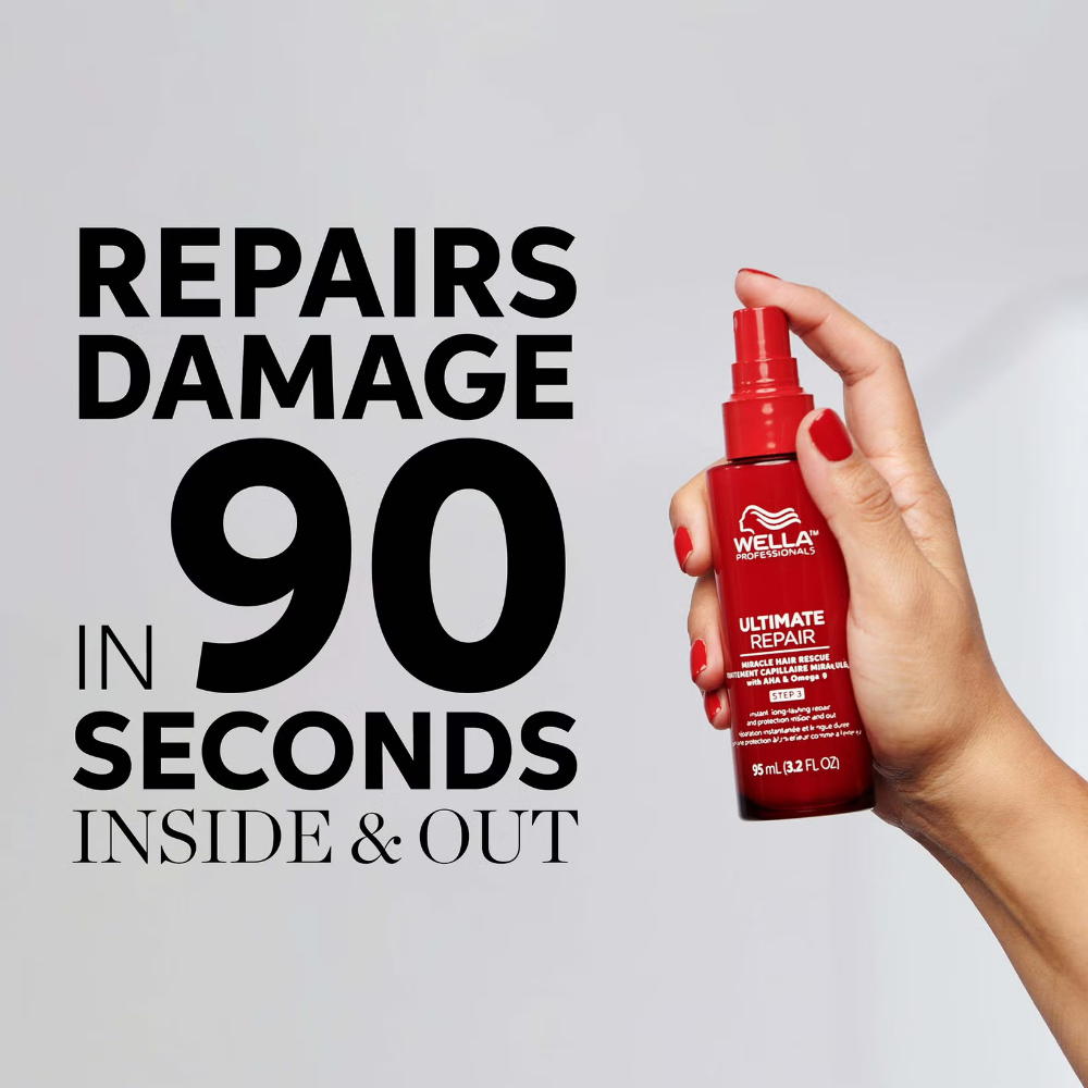 Wella Professionals Ultimate Repair Gift Set