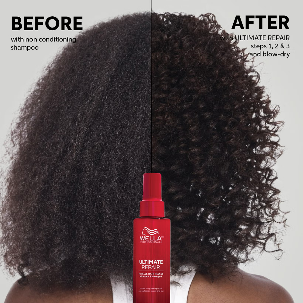 Wella Professionals Ultimate Repair Gift Set