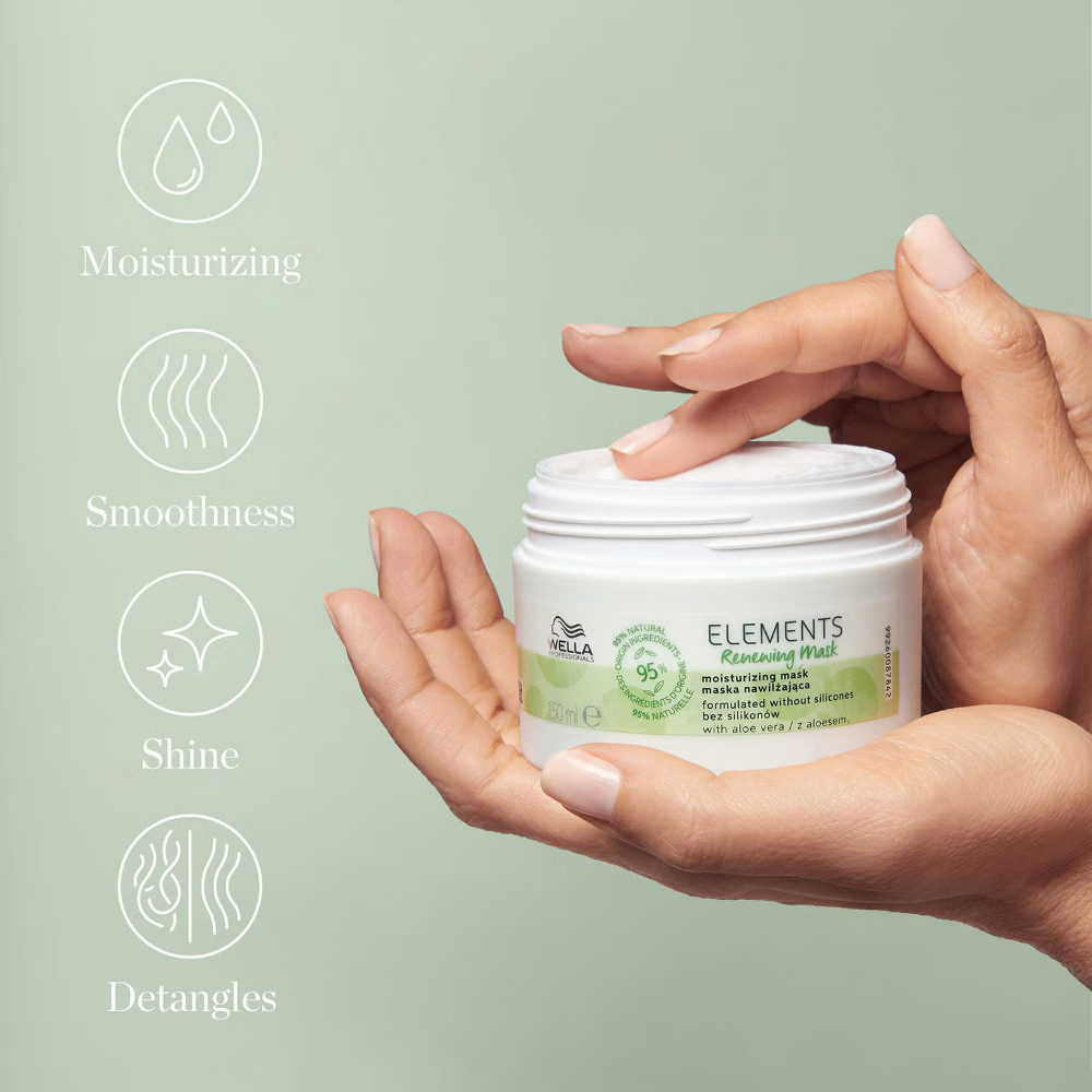 Wella Professionals Elements Renewing Mask 500ml