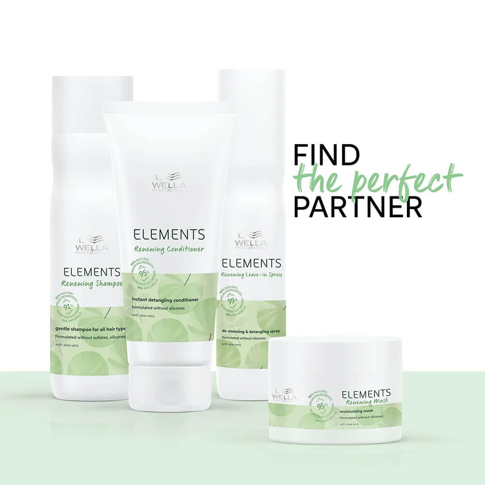 Wella Professionals Elements Renewing Mask 500ml