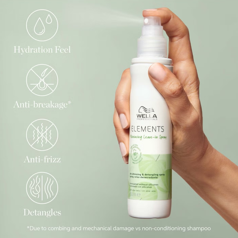 Wella Professionals Elements Conditioning Leave-In Spray 150ml