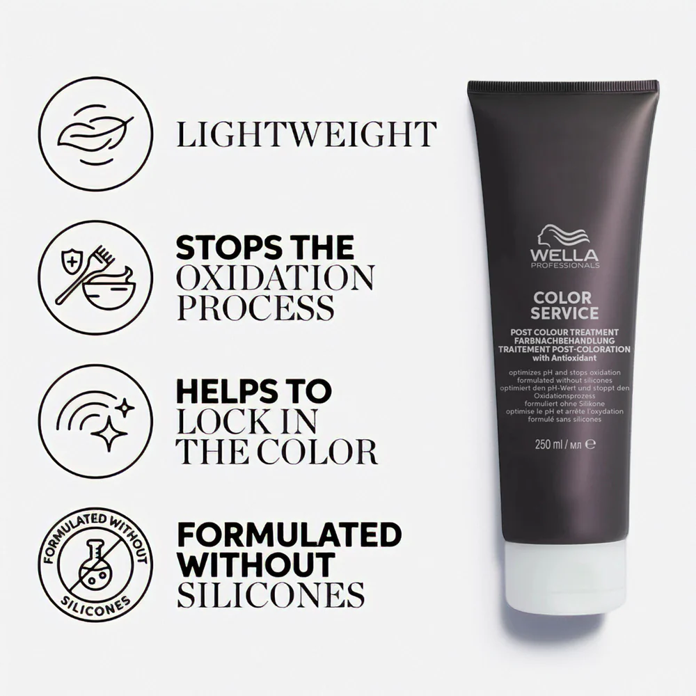 Wella Professionals Colour Service Post Colour Treatment 250ml