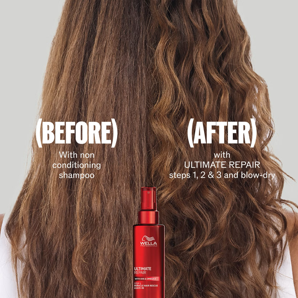 Wella Professionals Ultimate Repair Miracle Hair Rescue 95ml