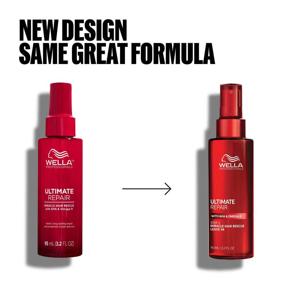 Wella Professionals Ultimate Repair Miracle Hair Rescue 95ml