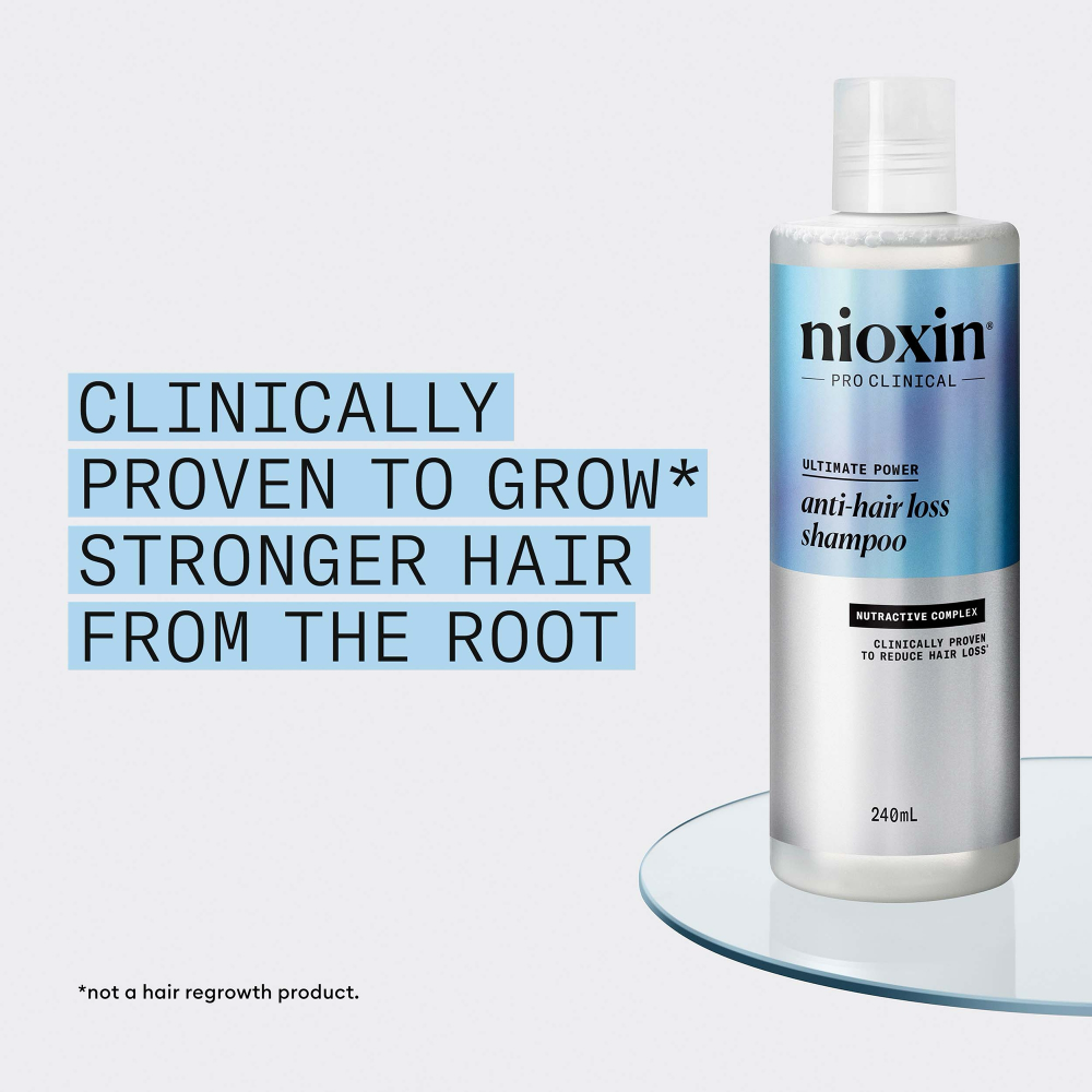Nioxin Anti Hair Loss Shampoo 240ml