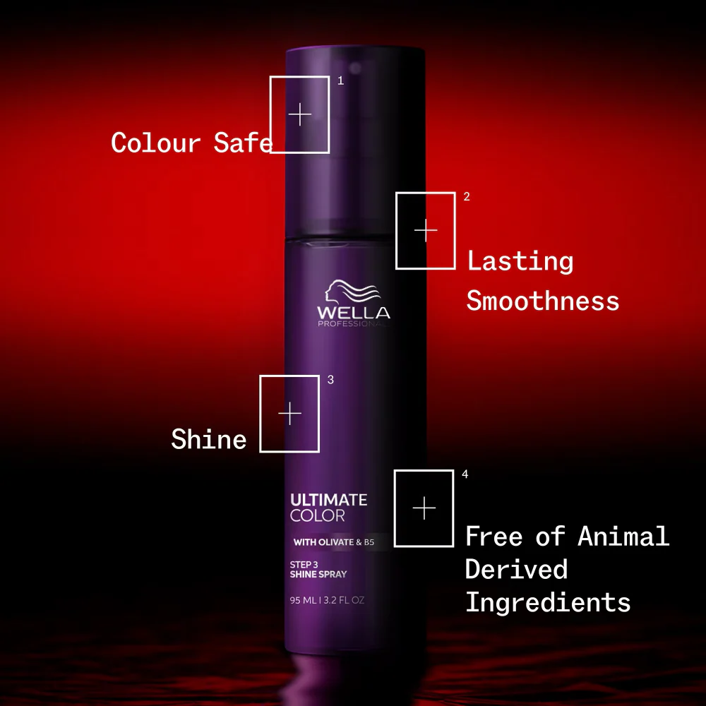 Wella Professionals Ultimate Colour Shine Spray 95ml