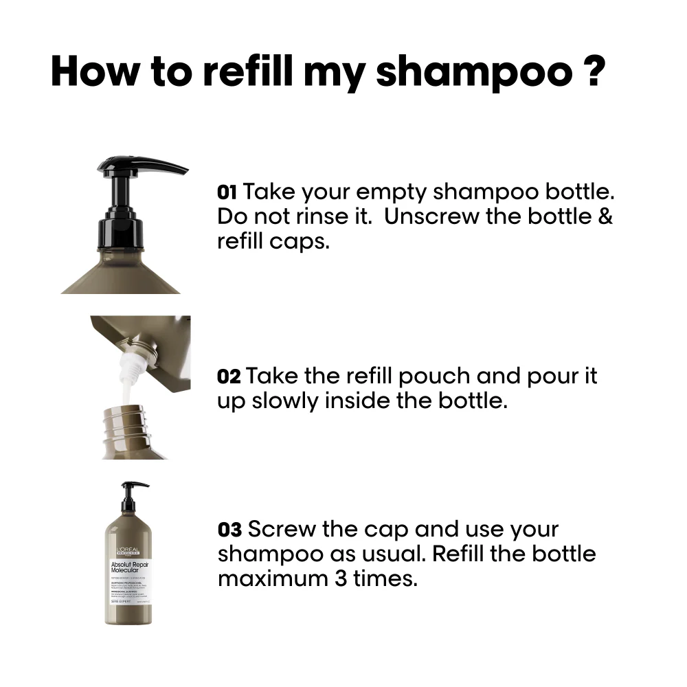 L'Oréal Professionnel Serie Expert Absolut Repair Molecular Shampoo Refill 1000ml