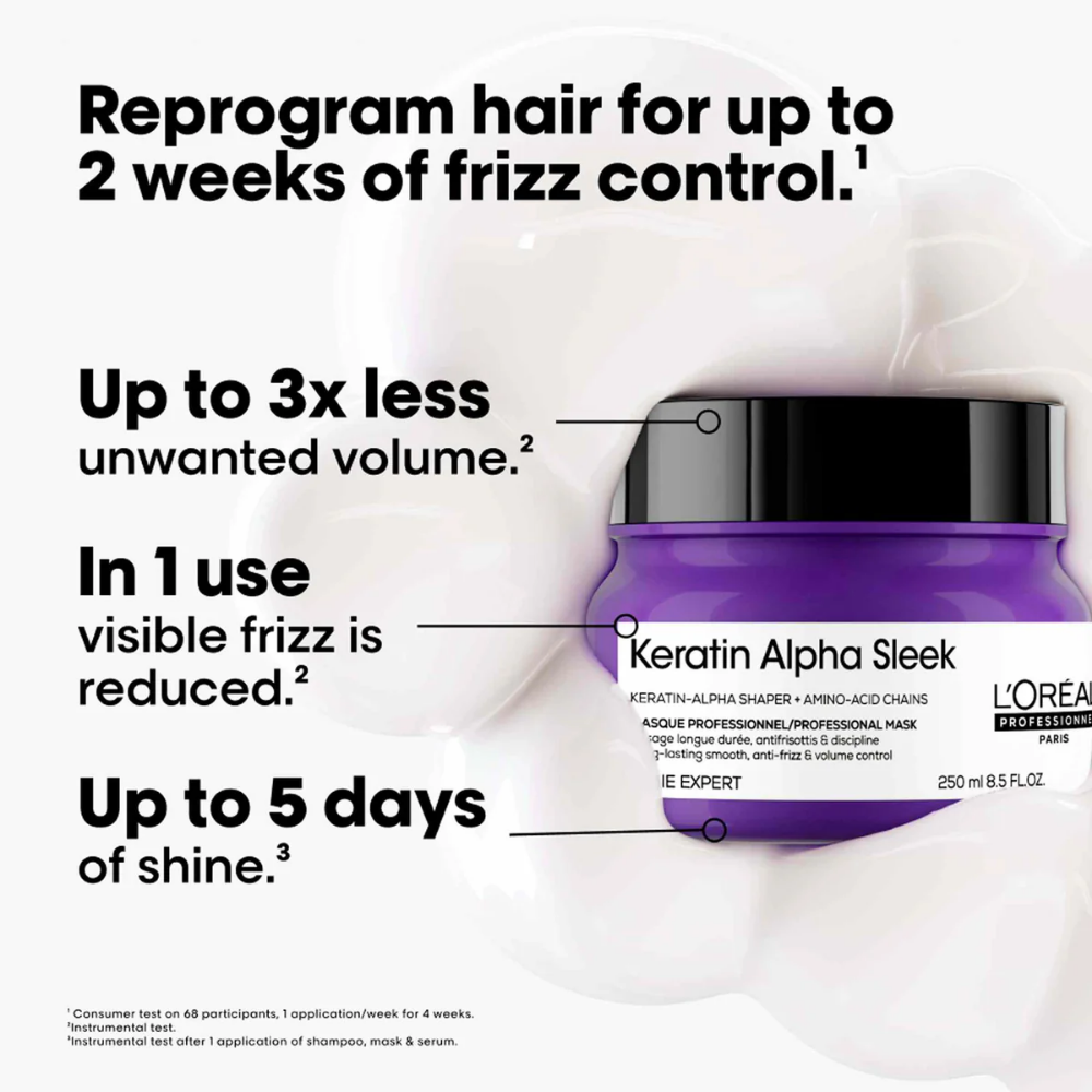 L'Oréal Professionnel Keratin Alpha Sleek Mask 250ml