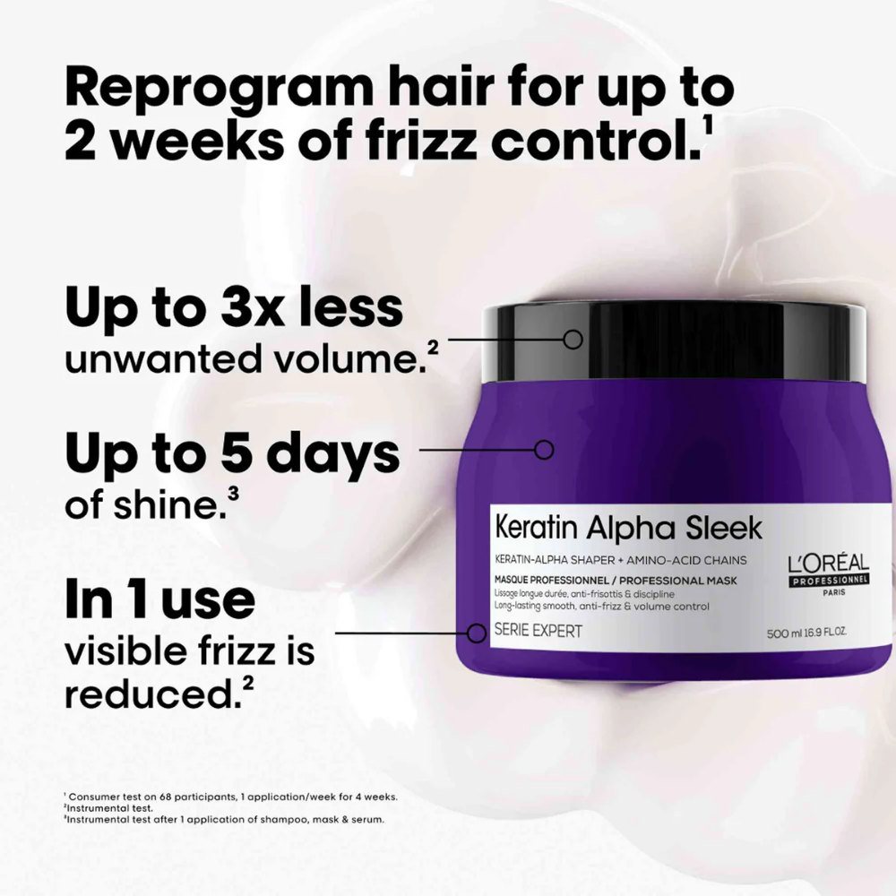L'Oréal Professionnel Keratin Alpha Sleek Mask 500ml