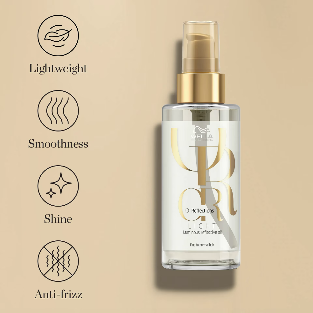 Wella Professionals Oil Reflections Light Luminous Reflective Oil 30ml