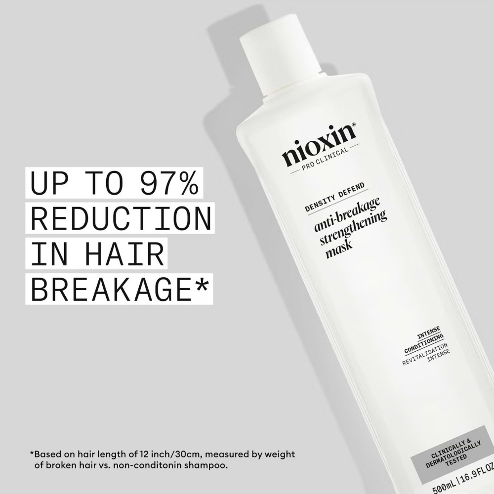 Nioxin Anti-Breakage Mask 500ml