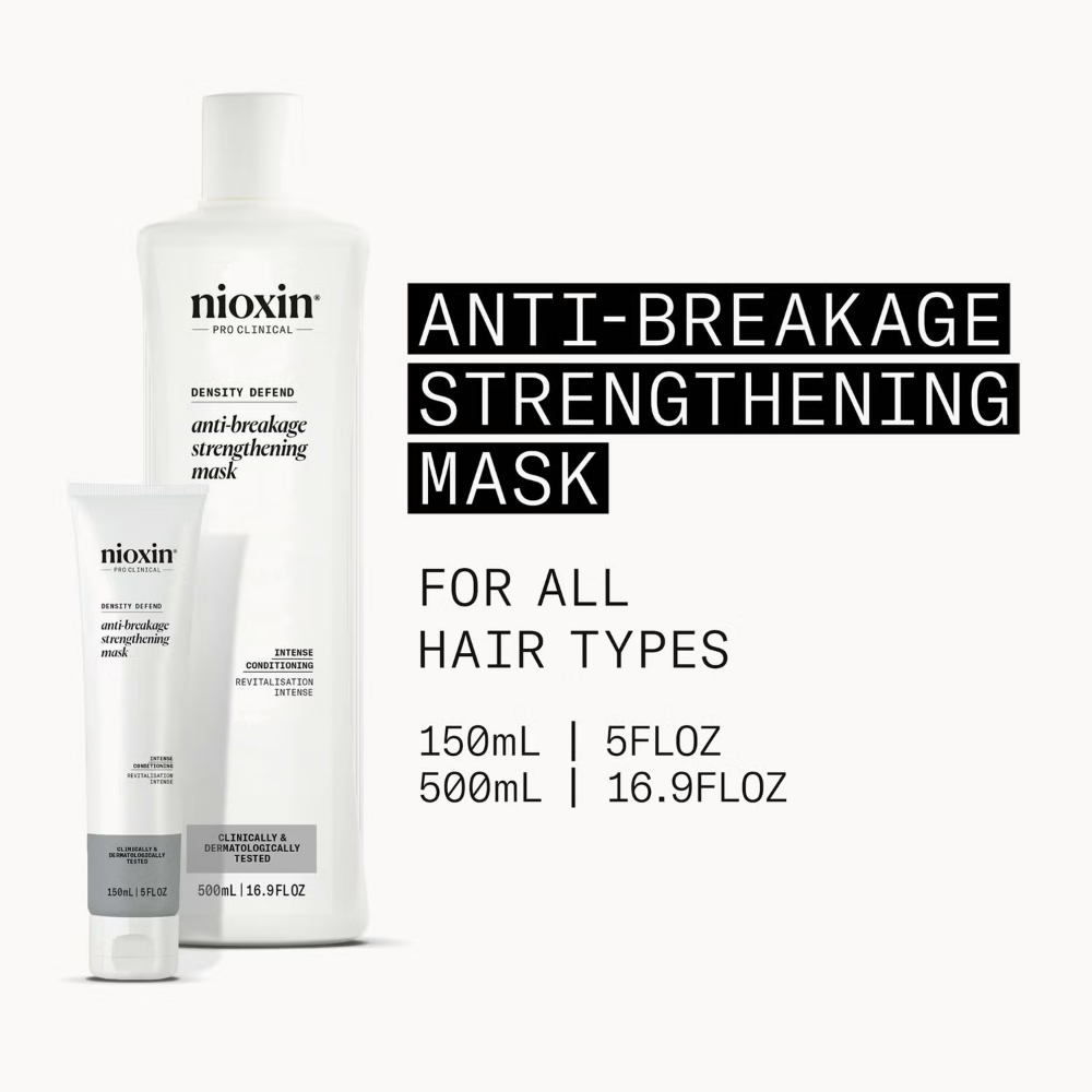 Nioxin Anti-Breakage Mask 500ml