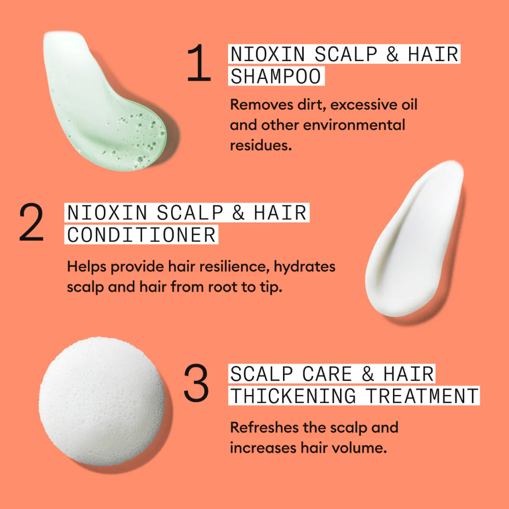 Nioxin System 4 Scalp Therapy Conditioner 1000ml