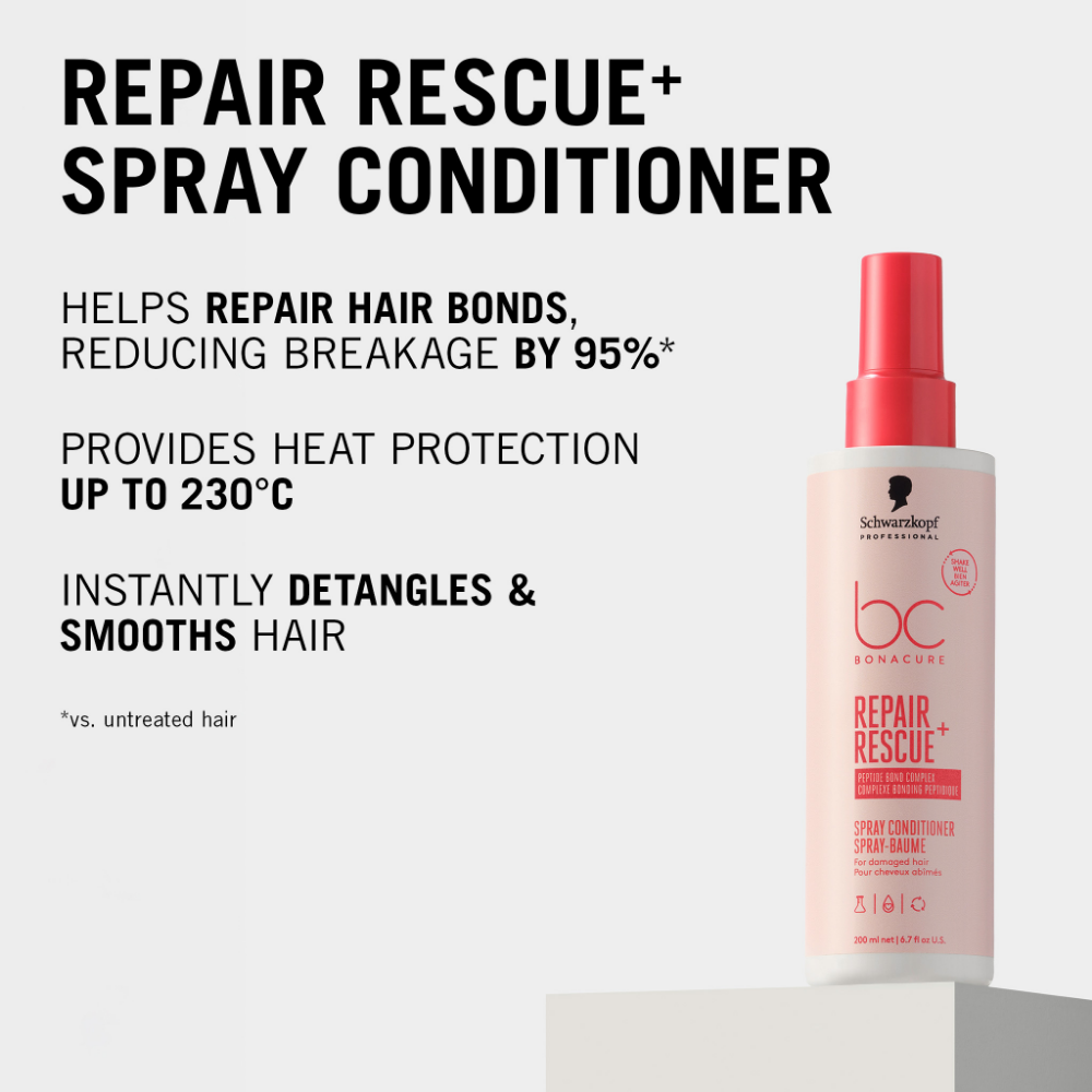 Schwarzkopf Professional Bonacure Repair Rescue Spray Conditioner 400ml