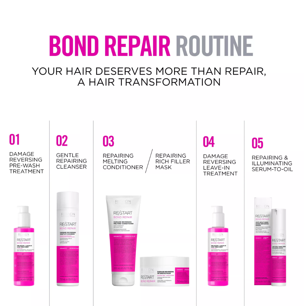 Revlon Professional Restart Bond Repair Damage Reversing Melting Conditioner 750ml