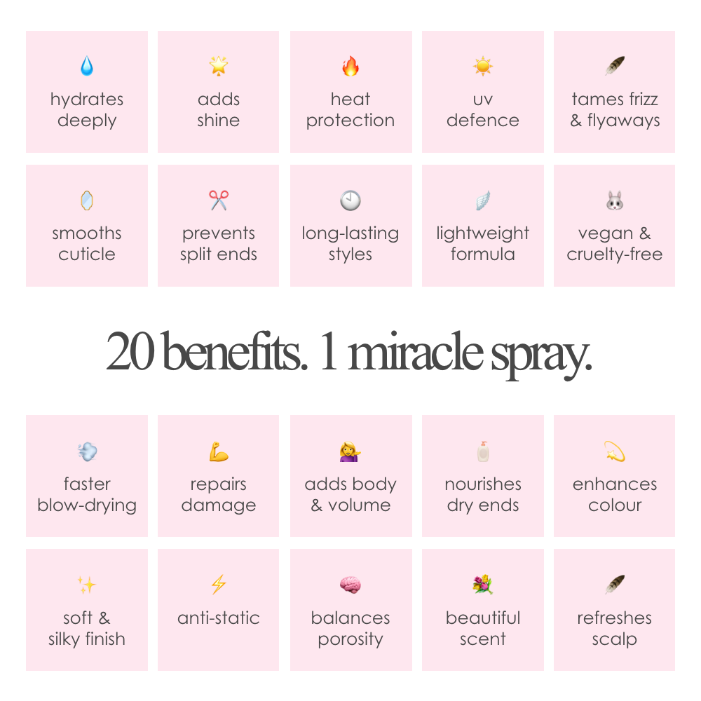 Incredilox 20-In-1 Miracle Hair Treatment Spray 125ml